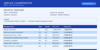 Devis suite dégât des eaux