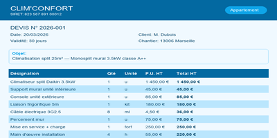 Devis climatisation - Split appartement