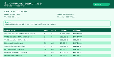 Devis climatisation - Multisplit maison