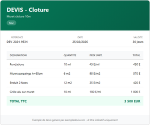 Devis clôture - Muret clôture 10m