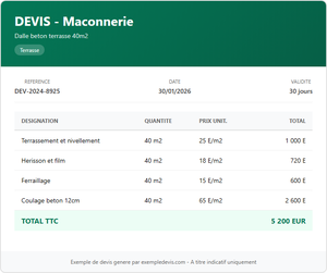 Devis maçonnerie - Dalle béton 40m²