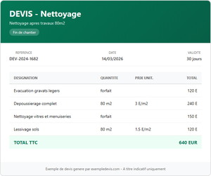 Devis nettoyage - Après travaux 80m²