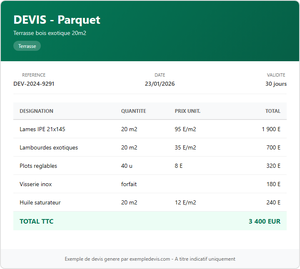 Devis parquet - Bois exotique 20m²