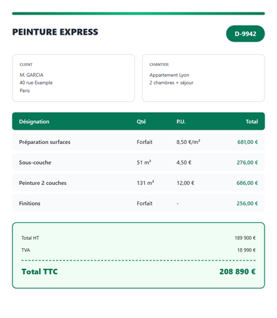 Devis peinture appartement - Appartement Lyon