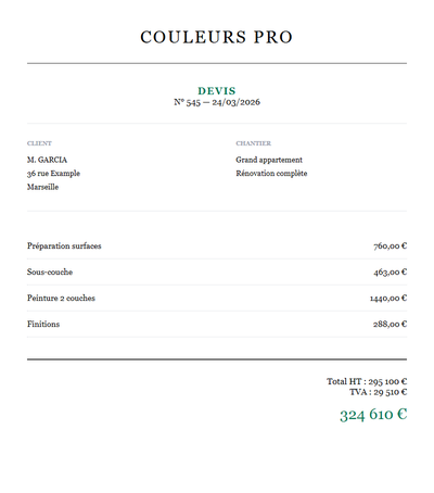 Devis peinture appartement - Grand appartement