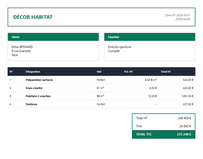 Devis artisan peintre - Enduits peinture