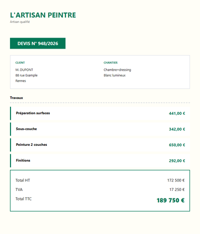 Devis peinture chambre - Chambre dressing