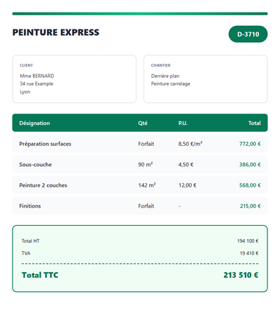 Devis peinture cuisine - Derriere plan