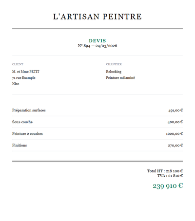 Devis peinture cuisine - Relooking