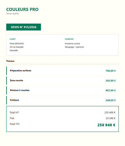 Devis peinture cuisine - Ancienne cuisine