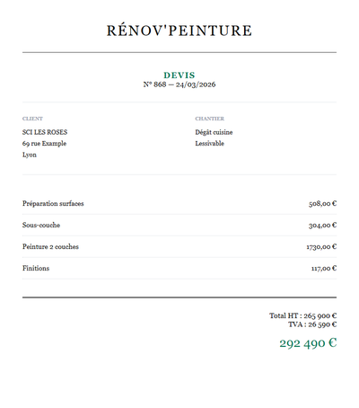 Devis degat des eaux - Degat cuisine