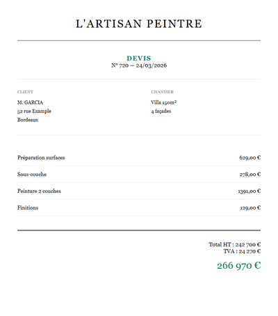 Devis peinture facade - Villa 150m2