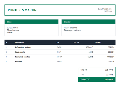 Devis peinture facade - Facade ancienne