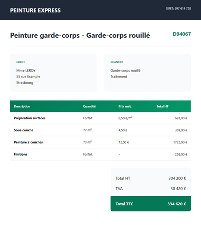 Devis peinture garde-corps - Garde-corps rouille