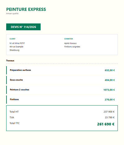 Devis peinture interieur - Apres travaux