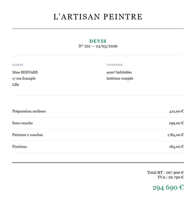 Devis peinture maison - 90m2 habitables