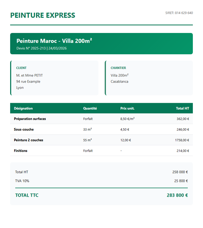Devis peinture maroc - Villa 200m2