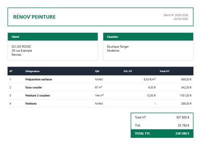 Devis peinture maroc - Boutique Tanger