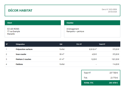 Devis placo peinture - Amenagement