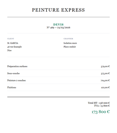 Devis platrerie peinture - Isolation murs