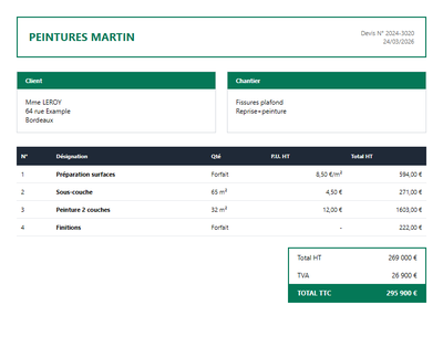 Devis platrerie peinture - Fissures plafond