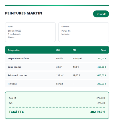 Devis peinture portail - Portail 4m