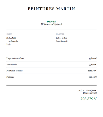 Devis peinture portail - Entree pieton