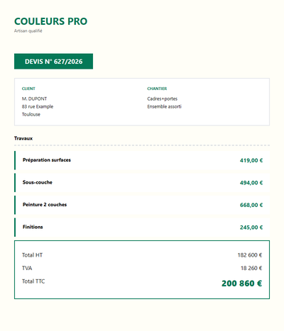 Devis peinture portes - Cadres portes