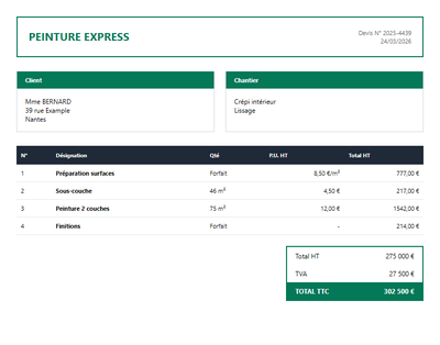 Devis ratissage peinture - Crepi interieur