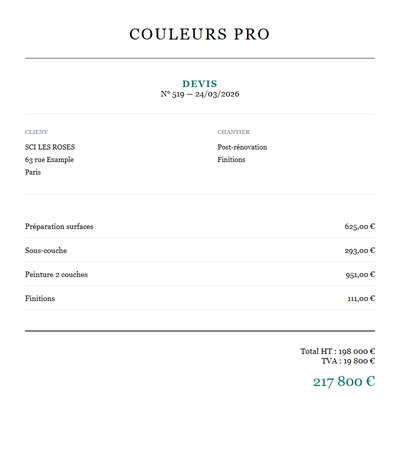 Devis renovation peinture - Post-renovation
