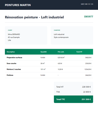 Devis renovation peinture - Loft industriel