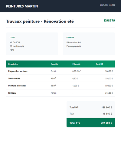 Devis travaux peinture - Renovation ete