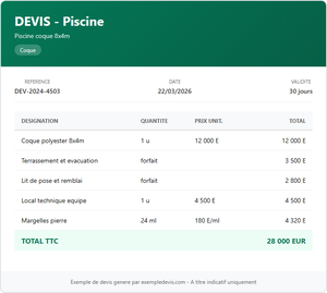 Devis piscine - Piscine coque 8×4m
