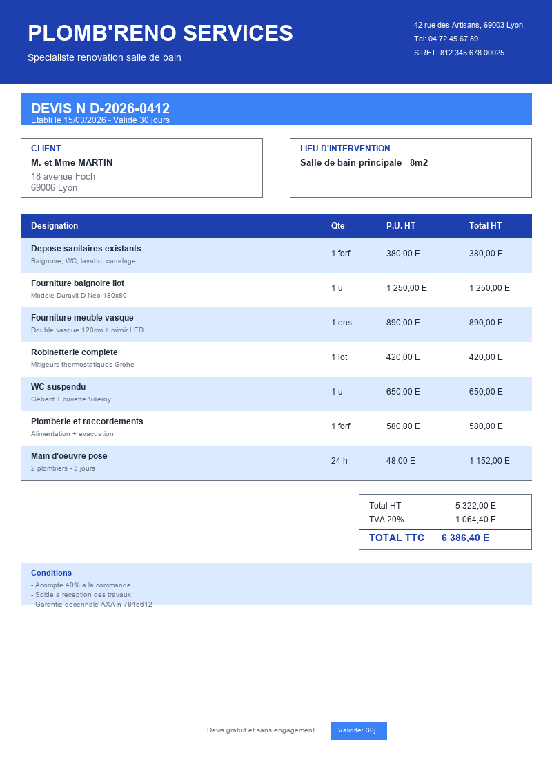 Devis plomberie - Rénovation SdB