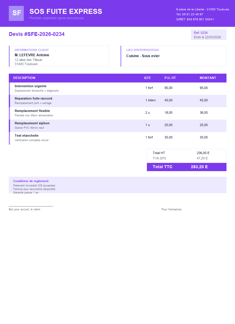 Devis plomberie - Fuite évier