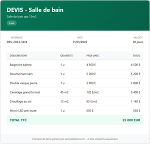 Devis salle de bain - Spa 12m²