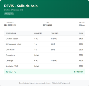 Devis salle de bain - WC séparé 2m²