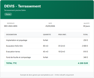 Devis terrassement - Terrassement 8×4m