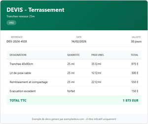 Devis terrassement - Tranchée 25m